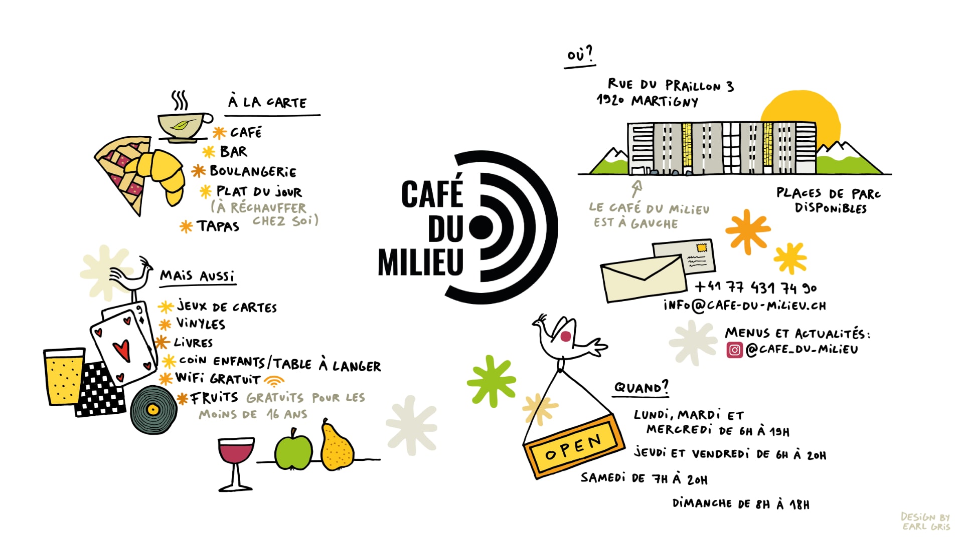 café du milieu martigny